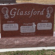 glassford